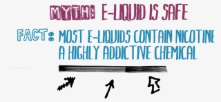 As An Experiment For Their New Nicotine-packed Products - Calligraphy