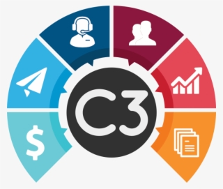 Spektra Systems Is An Innovator Company In Cloud Computing - Branding Marketing