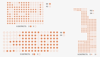 Create Districts So That Open-circle Voters, Who Are - Muhayil