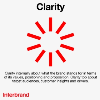 Olivia Guerra Liked This - Health