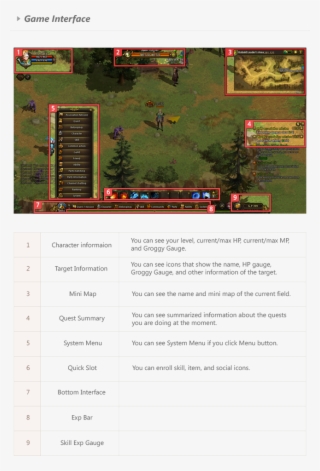 Game Interface