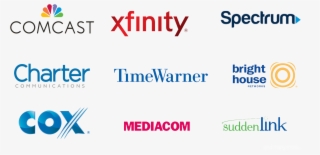 Modem Robot Or Man - Bright House Networks