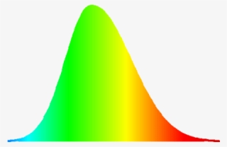 Light-emitting Diode