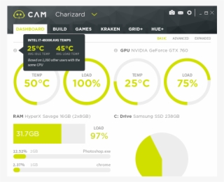 Opções De Monitoramento In-game Como A Medição Dos - Nzxt