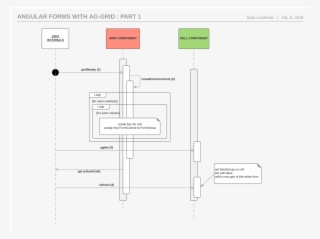 We Need A Way To Link Child Form Cells Within The Grid - Diagram