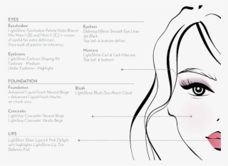 Lightshine Blush Duo Nu Skin