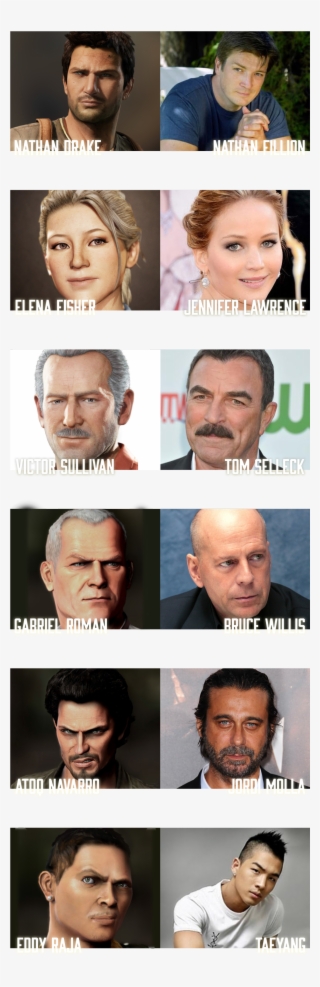 Uncharted Drakes Fortune Movie Casting - Uncharted Movie Cast