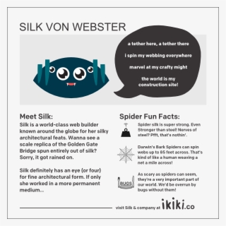 I Know All About Sneaking - Graphic Design