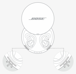 Wait For The Sleepbuds' Charging Lights To Slowly Blink - Bose