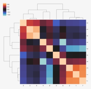 Thomas Wiecki On Twitter - Spada Di Minecraft Da Disegnare
