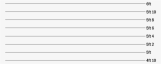 Potter And The Deathly Hallows - Number