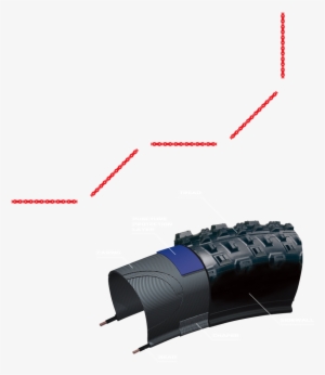 V Shaped Tread Pattern Custom Design For Precise Grip - Umbrella