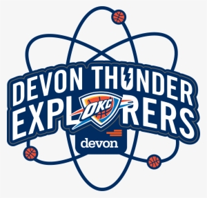 Okc Thunder On Twitter