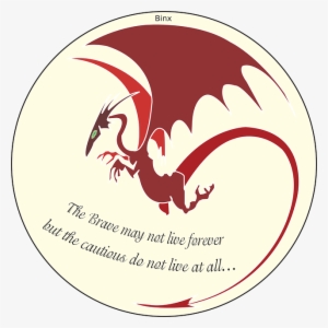 Dragon, Courage, Animal, Inspirational, Quote, Inspired - Dragon And Phoenix Quotes