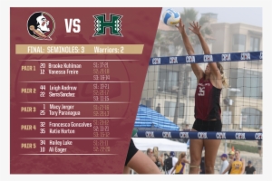 Fsu Beach Volleyball On Twitter - Water Volleyball