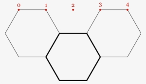 Here Are Two Hexagons From The Same Row, With One Hexagon - 3 Hexagons