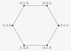Node[right] {$(3,2,1)$} % % Small Filled Black Circles - Hexagonal Latex