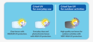 Crizalsunuv Fa-02 - Online Advertising