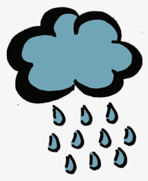 Rain - Que Son Factores Bioticos Y Abioticos