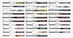 List Of Illegal Softball Bats - Softball Canada Approved Bats