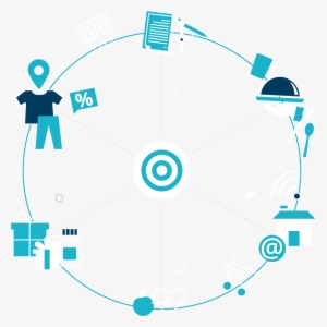 The Future Is Now - …ready For It?