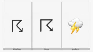 Thunderstorm On Various Operating Systems - Operating System