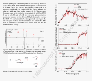 Primary Products Photoionization Spectra Of Acetaldehyde - Product