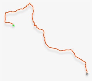 The Way You "post" In This Network Is By Being Active - Plot