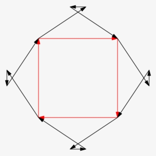 Cesaro3b - Diagram