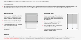 Write A Review - Diagram
