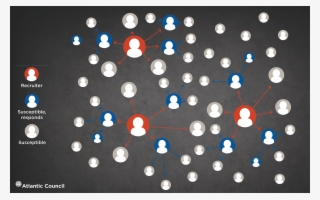 Isis Recruiters Often Target Relatively Insular Groups - Circle