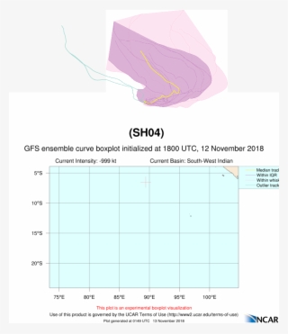 Ash04 2018111218 Eps Track Gefs Boxplot Late - Diagram