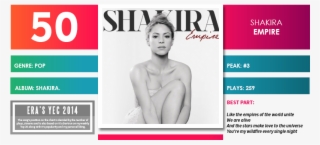 Image - - Shakira / Empire (single)