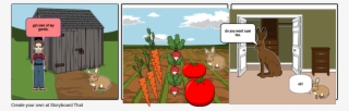 Peter Rabbit - Cartoon