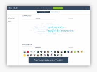 Keyhole - Social Media Analytics