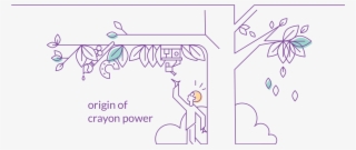 We Offer A Space Where Children Can Learn Through Exploration - Drawing