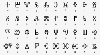 Antic Roman Linguae Pinterest - Glagolitic Alphabet