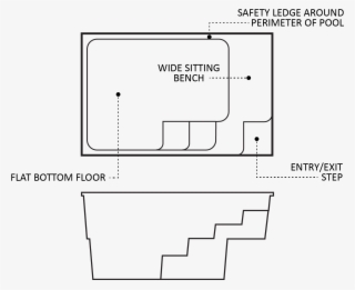 Fiji Plunge™ - Portable Network Graphics