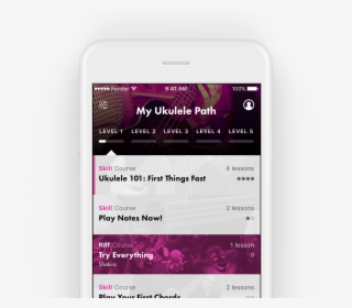 Https - //stuff - Fendergarage - Com/images/s/z/ - Ukulele