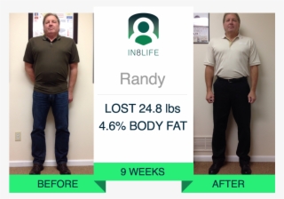 In8life-randy - Tressler Chiropractic / In8life