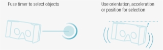 The Htc Vive's Controllers Do Not Only Have Multiple