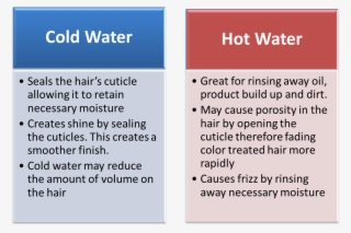 Hair