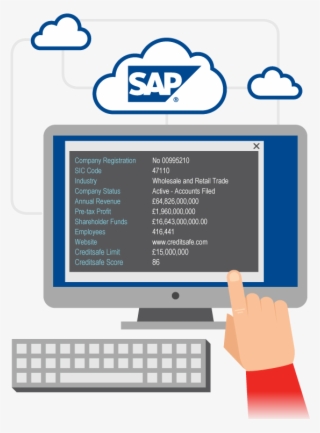 Sap Integration