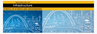 The Bachelor Of Infrastructure Program Is Offered Online