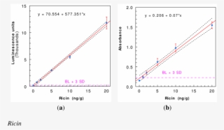 Download - Diagram
