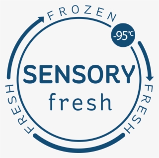 Sensoryfresh Logo Cmyk - Circle
