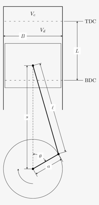 Images/piston - Diagram
