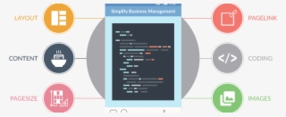Responsive Web Design Company - Siyera Tekhnolodzhi
