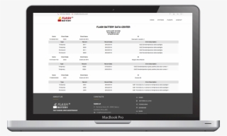 Slide - Led-backlit Lcd Display