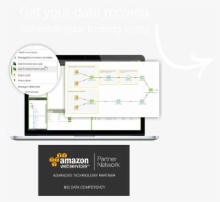 Book Your Training - Diagram